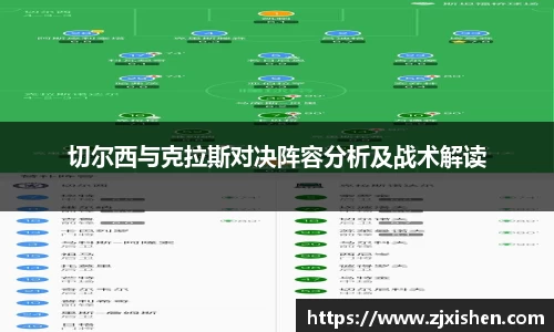 切尔西与克拉斯对决阵容分析及战术解读